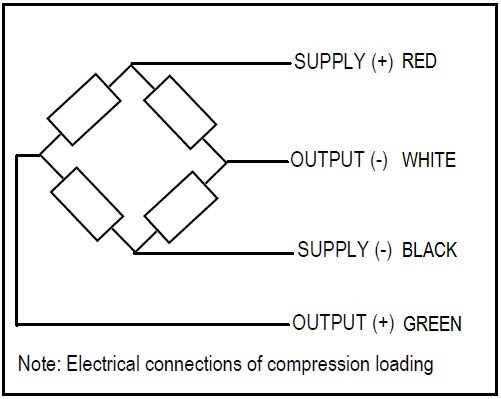 Wiring diagram for shear beam type loadcell